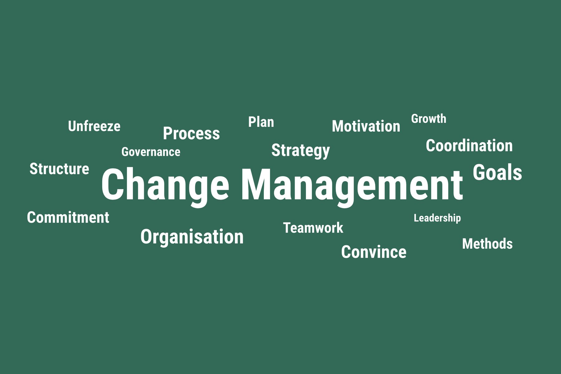 Change Management